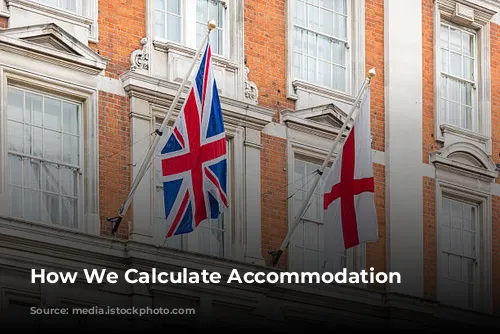 How We Calculate Accommodation Scores