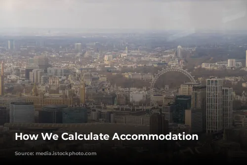 How We Calculate Accommodation Scores