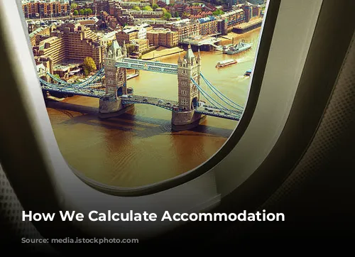 How We Calculate Accommodation Scores