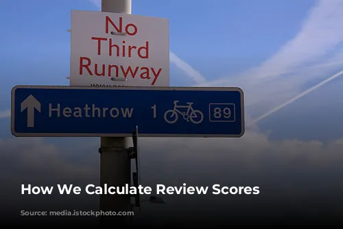 How We Calculate Review Scores