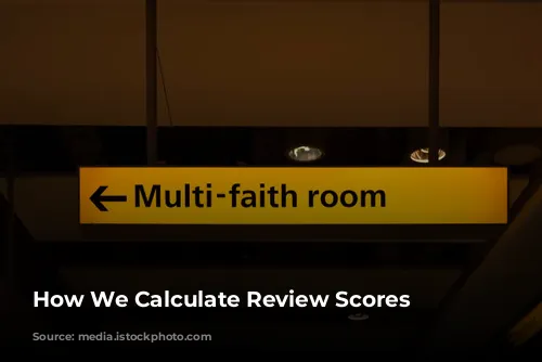 How We Calculate Review Scores