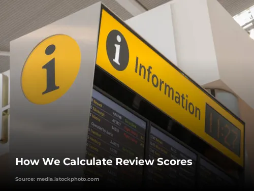 How We Calculate Review Scores