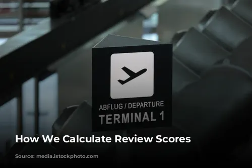 How We Calculate Review Scores