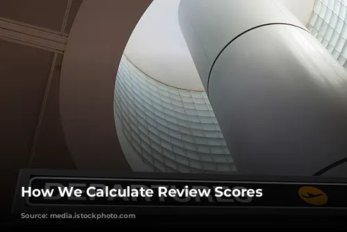 How We Calculate Review Scores