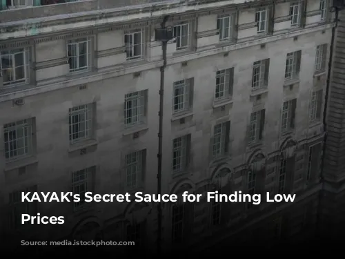 KAYAK's Secret Sauce for Finding Low Hotel Prices