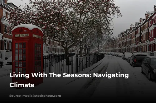 Living With The Seasons: Navigating London's Climate