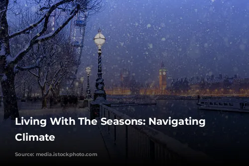 Living With The Seasons: Navigating London's Climate