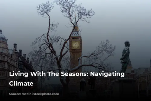 Living With The Seasons: Navigating London's Climate