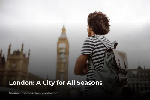 London: A City for All Seasons