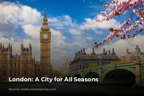 London: A City for All Seasons