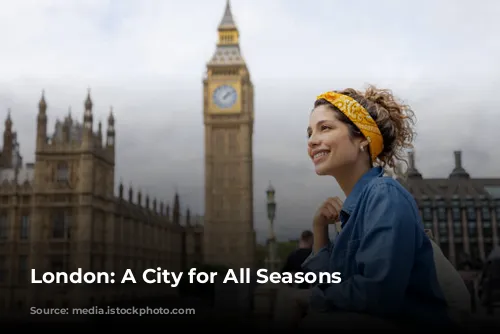 London: A City for All Seasons