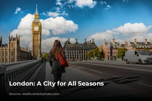 London: A City for All Seasons