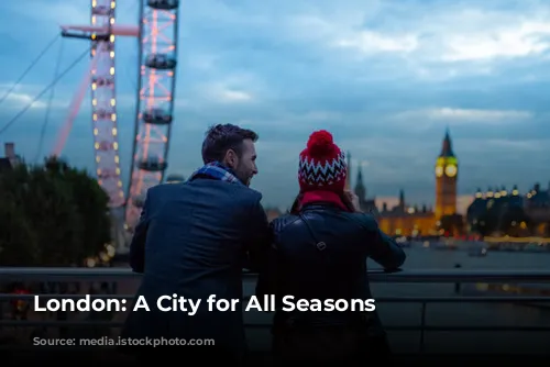 London: A City for All Seasons