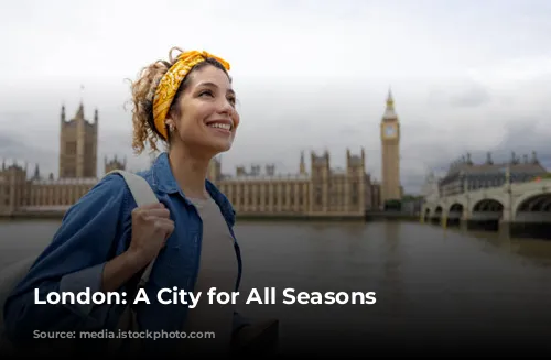 London: A City for All Seasons