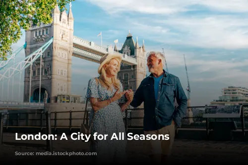 London: A City for All Seasons