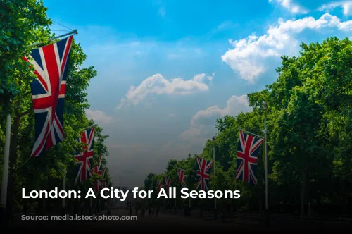 London: A City for All Seasons