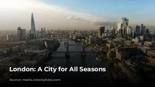 London: A City for All Seasons