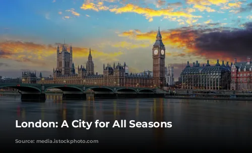 London: A City for All Seasons