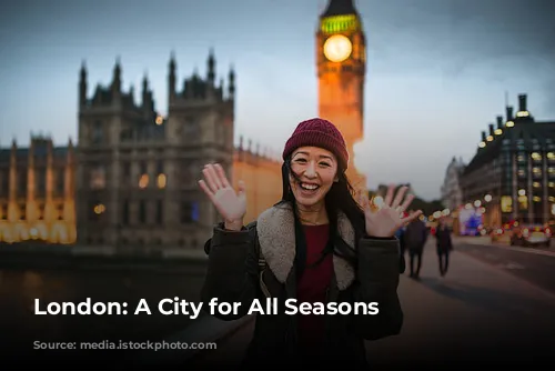 London: A City for All Seasons