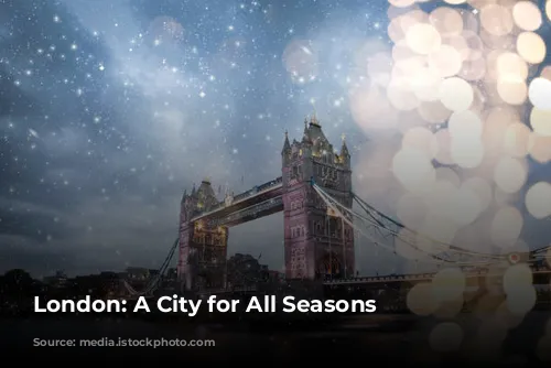 London: A City for All Seasons