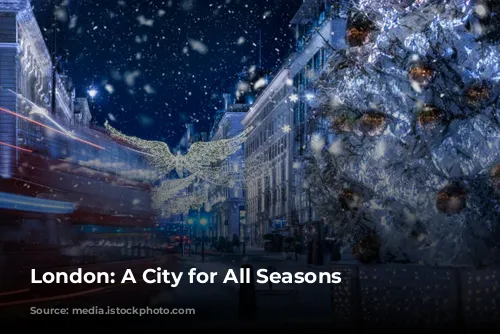 London: A City for All Seasons