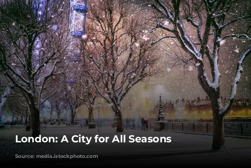 London: A City for All Seasons