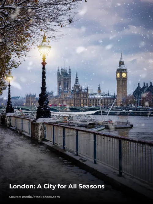 London: A City for All Seasons