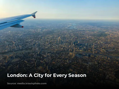 London:  A City for Every Season