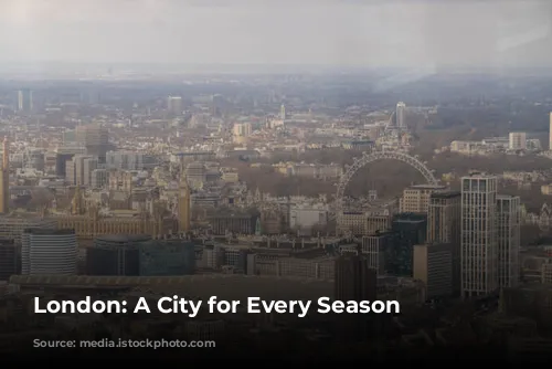 London:  A City for Every Season