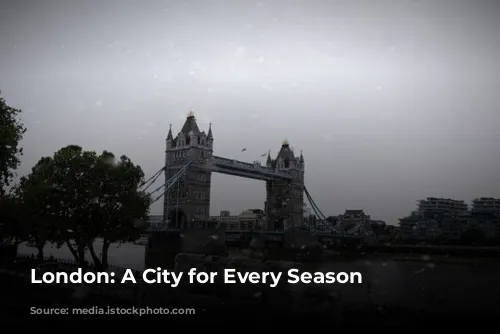 London: A City for Every Season