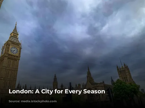 London: A City for Every Season