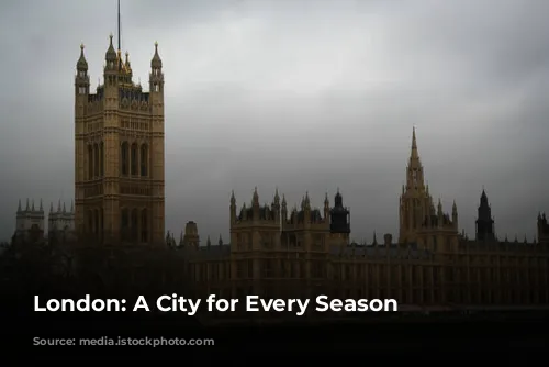 London: A City for Every Season