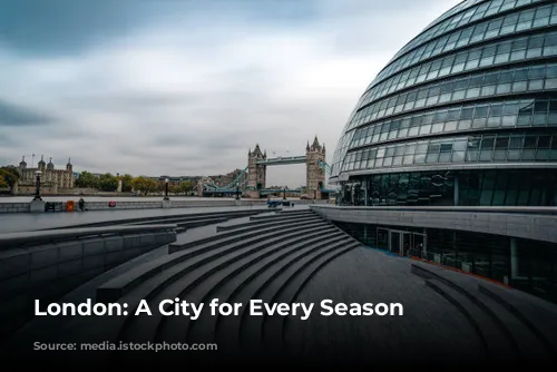 London: A City for Every Season