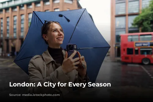 London: A City for Every Season