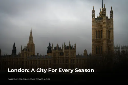 London: A City For Every Season