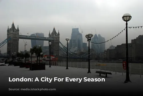 London: A City For Every Season