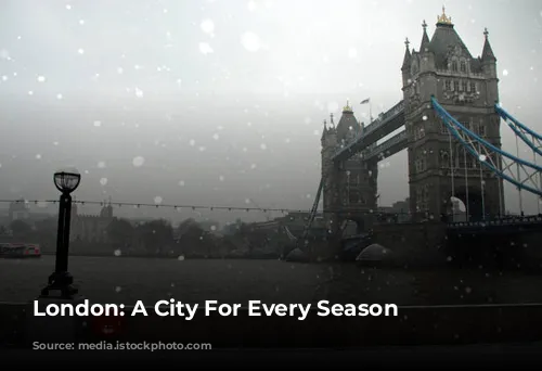 London: A City For Every Season