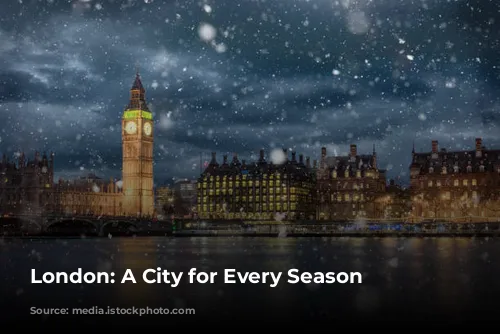 London: A City for Every Season