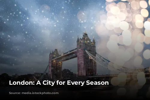 London: A City for Every Season