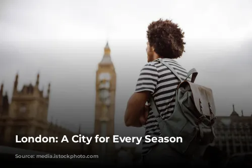 London: A City for Every Season