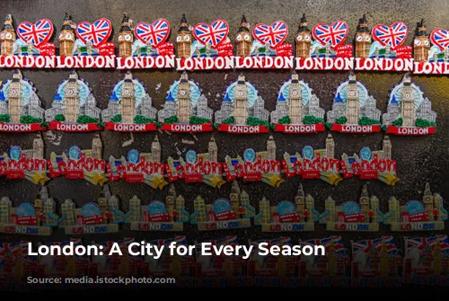 London: A City for Every Season