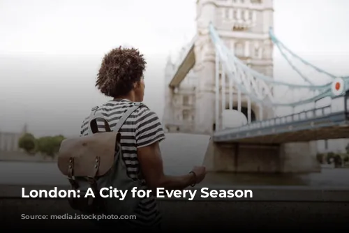 London: A City for Every Season