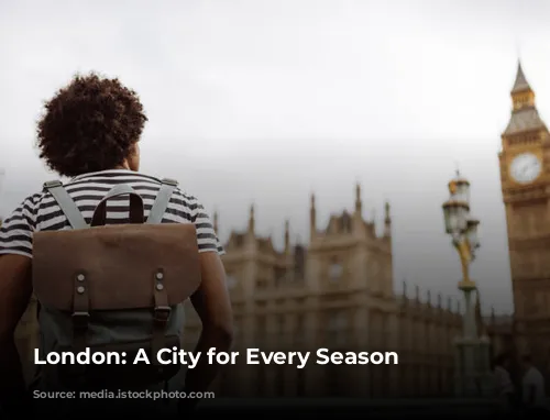 London: A City for Every Season