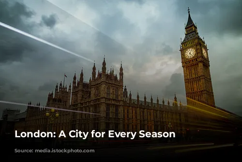 London: A City for Every Season