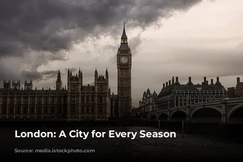 London: A City for Every Season