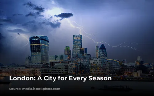 London: A City for Every Season