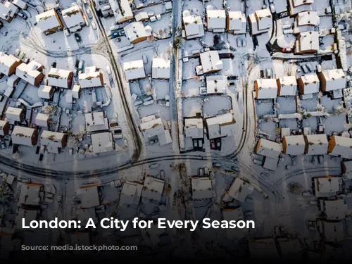 London: A City for Every Season