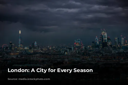 London:  A City for Every Season