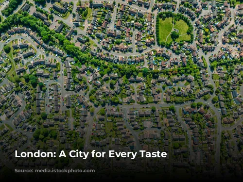 London: A City for Every Taste