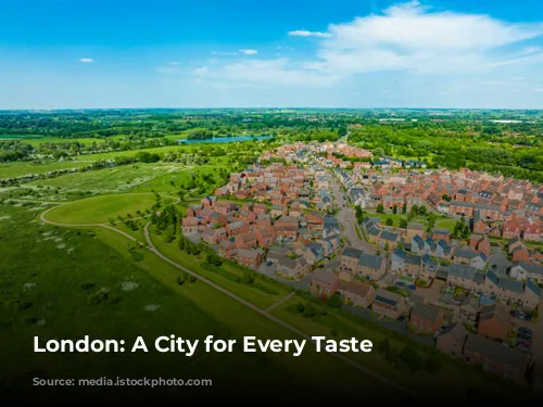 London: A City for Every Taste